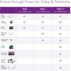 NETGEAR 16-Port Gigabit Ethernet Unmanaged PoE Switch (GS116LP) – with 16 x PoE+ @ 76W Upgradeable, Desktop/Rackmount, and ProSAFE Limited Lifetime Protection (Renewed)(16 port | 16xPoE+ 76W)