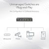 NETGEAR 24-Port Gigabit Ethernet Unmanaged PoE Switch (GS524PP) – with 24 x PoE+ @ 300W, Desktop or Rackmount, and Limited Lifetime Protection (Renewed)(24 port | 24xPoE+ 300W)