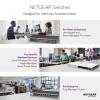 NETGEAR 26-Port Gigabit Ethernet Smart Managed Pro PoE Switch (GS724TPP) – with 24 x PoE+ @ 380W, 2 x 1G SFP, Desktop/Rackmount, (Renewed)(26 port | 24xPoE+ 380W | 2xSFP)