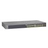 NETGEAR 26-Port Gigabit Ethernet Smart Managed Pro PoE Switch (GS724TPP) – with 24 x PoE+ @ 380W, 2 x 1G SFP, Desktop/Rackmount, (Renewed)(28 port | 24xPoE+ 190W | 4xSFP)