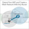 NETGEAR WiFi Mesh Range Extender (EX6400) – Add up to 2,100 sq. ft., 35 Devices – AC1900 Dual Band Wireless Signal Booster & Repeater (up to 1.9 Gbps Speed), Smart Roaming – Free Expert Help(WiFi 6  1.8Gbps)