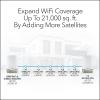 NETGEAR Orbi 870 Series Tri-Band WiFi 7 Mesh System (RBE873) – Router + 2 Satellite Extenders, Security Features, Up to 21 Gbps, Covers Up to 9,000 Sq. Ft., 150 Devices, 10 Gig Internet Port, BE21000(WiFi 6E Satellite)