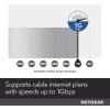 NETGEAR Nighthawk Multi-Gig Cable Modem for Xfinity Voice (CM2050V) – for Cable Plans up to 2.5Gbps – DOCSIS 3.1-2 Phone Lines(Modem)