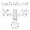 NETGEAR Wireless Desktop Access Point (WAX206)- WiFi 6 Dual-Band AX3200 Speed, 4x1G Ethernet Ports, 1×2.5G WAN, Up to 128 Devices, WPA3 Security, Up to 3 Separate WiFi Networks, MU-MIMO, 802.11ax