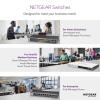 NETGEAR 52-Port Gigabit Ethernet Smart Managed Pro PoE Switch (GS752TP) – with 48 x PoE+ @ 380W, 4 x 1G SFP, Desktop/Rackmount, and ProSAFE Lifetime Protection (Renewed)