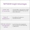 NETGEAR 8-port PoE Gigabit Ethernet Smart Switch with Insight Cloud Management (GC108P) – Managed with 8 x PoE+ @ 64W (Renewed)(8 Port | 8 x PoE+ 64W)