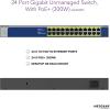 NETGEAR PoE Switch 24 Port Gigabit Ethernet Unmanaged Network Switch (GS524PP) – with 24 x PoE+ @ 300 W, Desktop or Rackmount, and Limited Lifetime Protection (Renewed)(24 Port | 24xPoE+ 300W | Unmanaged)