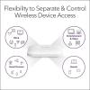 NETGEAR Wireless Access Point (WAX214) – WiFi 6 Dual-Band AX1800 Speed | 1 x 1G Ethernet PoE Port | 802.11ax | WPA3 Security | Create up to 4 Separate Wireless Networks (Renewed)(AX1800 | PoE Only)