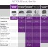 Netgear ProSafe Ethernet Switch (GS116)