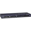 16 Port