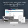 NETGEAR 48-Port Gigabit Ethernet Smart Managed Pro Switch (GS748T) – with 4 x 1G SFP, Desktop/Rackmount, and ProSAFE Lifetime Protection (Renewed)(48 Port | 4 x SFP)