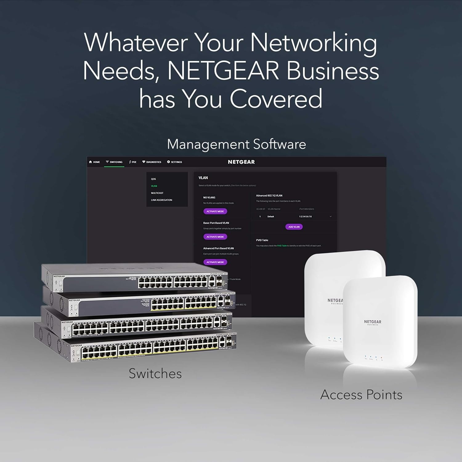 image:imageNETGEAR 5Port Gigabit Ethernet Unmanaged Switch GS105NA Desktop or Wall Mount Pack of 816 Port Gray