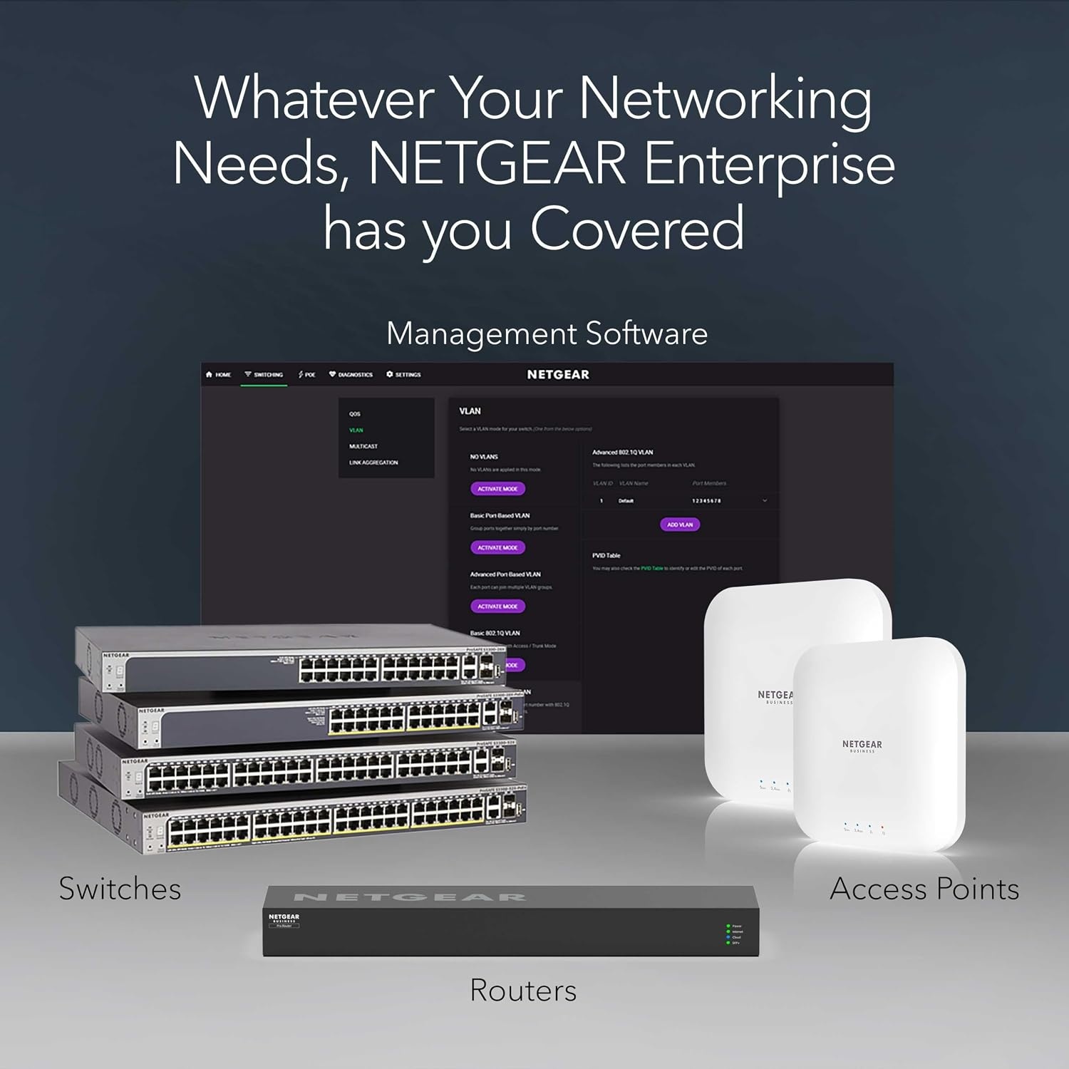 image:imageNETGEAR 5Port Gigabit Ethernet Unmanaged Switch GS105NA Desktop or Wall Mount Pack of 848 Port Rack Mount