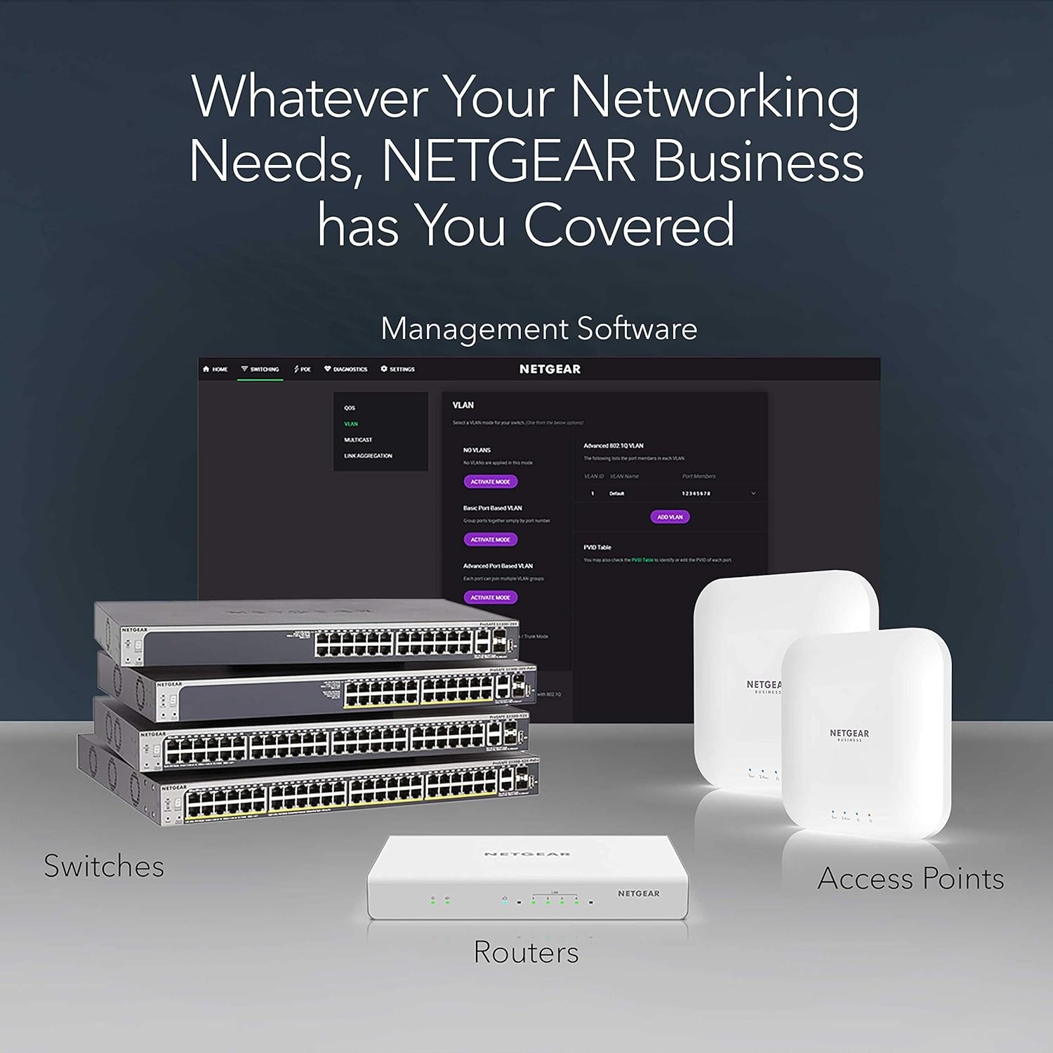 image:imageNETGEAR 5Port Gigabit Ethernet Unmanaged Switch GS105NA Desktop or Wall Mount Pack of 85 Port 25G MultiGig